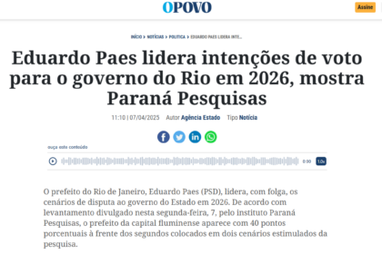 O Povo cita pesquisa realizada pela Paraná Pesquisas no Estado do Rio de Janeiro.