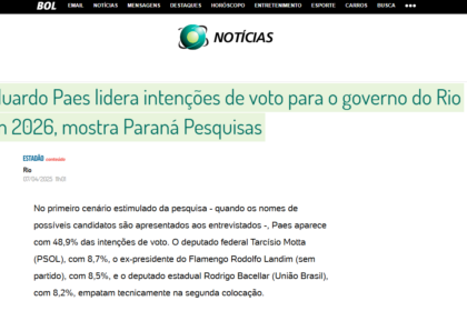 Bol cita pesquisa realizada pela Paraná Pesquisas no Estado do Rio de Janeiro.