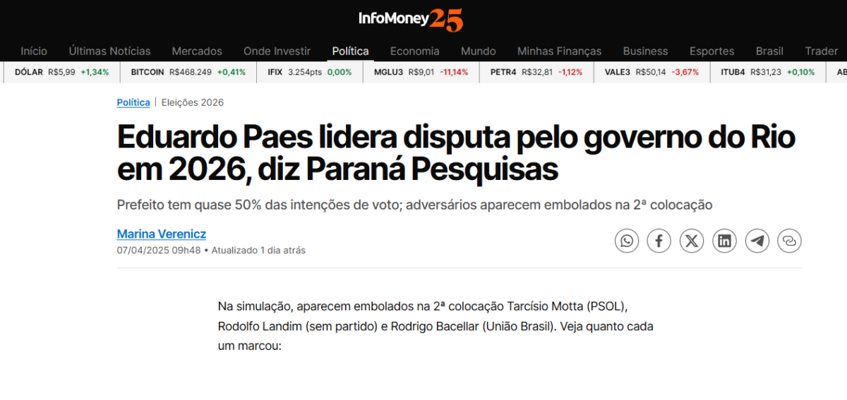 Info Money cita pesquisa realizada pela Paraná Pesquisas no Estado do Rio de Janeiro. 2 image 182
