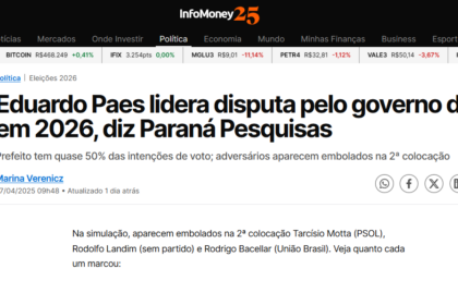 InfoMoney cita pesquisa realizada pela Paraná Pesquisas no Estado do Rio de Janeiro.