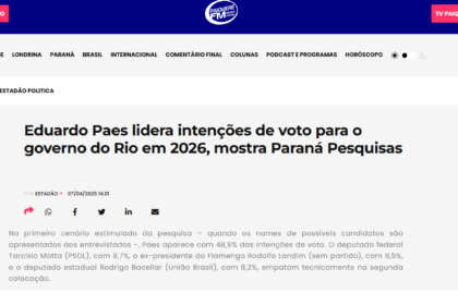 Paquerê FM cita pesquisa realizada pela Paraná Pesquisas no Estado do Rio de Janeiro.