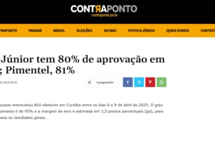 Contra Ponto cita pesquisa realizada pela Paraná Pesquisas no Município de Curitiba.