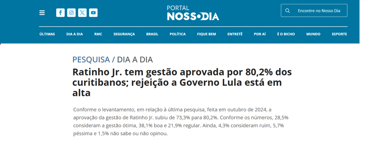 Portal Nosso Dia cita pesquisa realizada pela Paraná Pesquisas no Município de Curitiba. 2 image 283