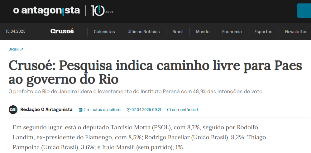 O Antagonista cita pesquisa realizada pela Paraná Pesquisas no Estado do Rio de Janeiro.
