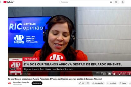 Jovem Pan cita pesquisa realizada pela Paraná Pesquisas no Município de Curitiba.