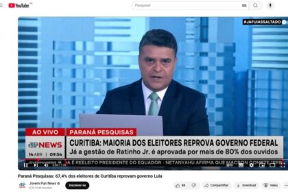 Jovem Pan News cita pesquisa realizada pela Paraná Pesquisas no Município de Curitiba.