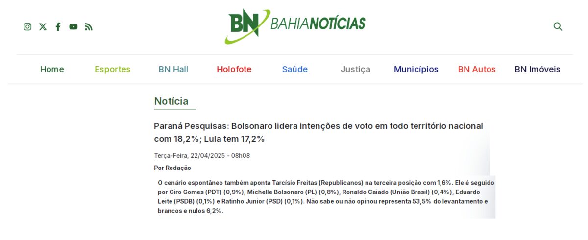 Bahia Notícias cita pesquisa realizada pela Paraná Pesquisas.