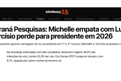 InfoMoney cita pesquisa realizada pela Paraná Pesquisas.