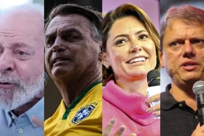 Guarulhos Web cita pesquisa realizada pela Paraná Pesquisas.