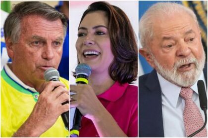 MídiaNews cita pesquisa realizada pela Paraná Pesquisas no Estado de Mato Grosso.