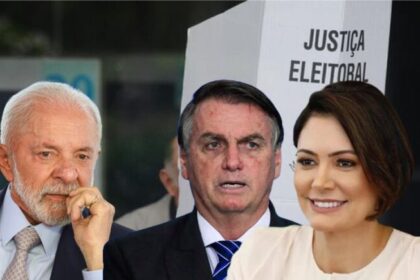 Fato Amazônico cita pesquisa realizada pela Paraná Pesquisas no Estado do Rio de Janeiro.