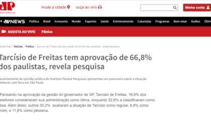 Jovem Pan cita pesquisa realizada pela Paraná Pesquisas no Estado de São Paulo.