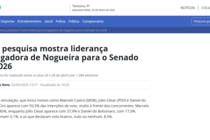 PortalAZ cita pesquisa realizada pela Paraná Pesquisas.