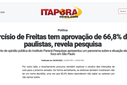 Itaporã News cita pesquisa realizada pela Paraná Pesquisas.