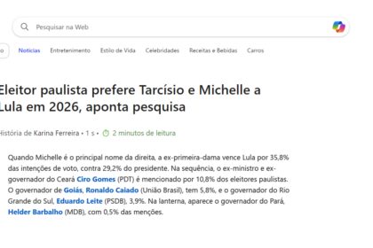 MSN cita pesquisa realizada pela Paraná Pesquisas.