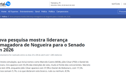 Portal AZ cita pesquisa realizada pela Paraná Pesquisas.