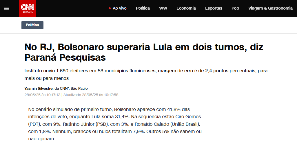 CNN Brasil cita pesquisa realizada pela Paraná Pesquisas no Estado do Rio de Janeiro.