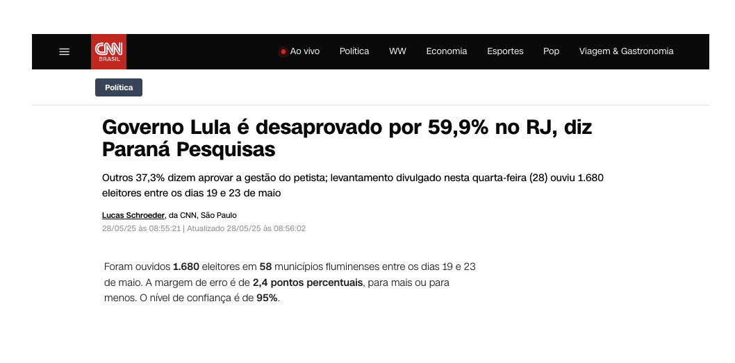 CNN cita pesquisa realizada pela Paraná Pesquisas no Estado do Rio de Janeiro.