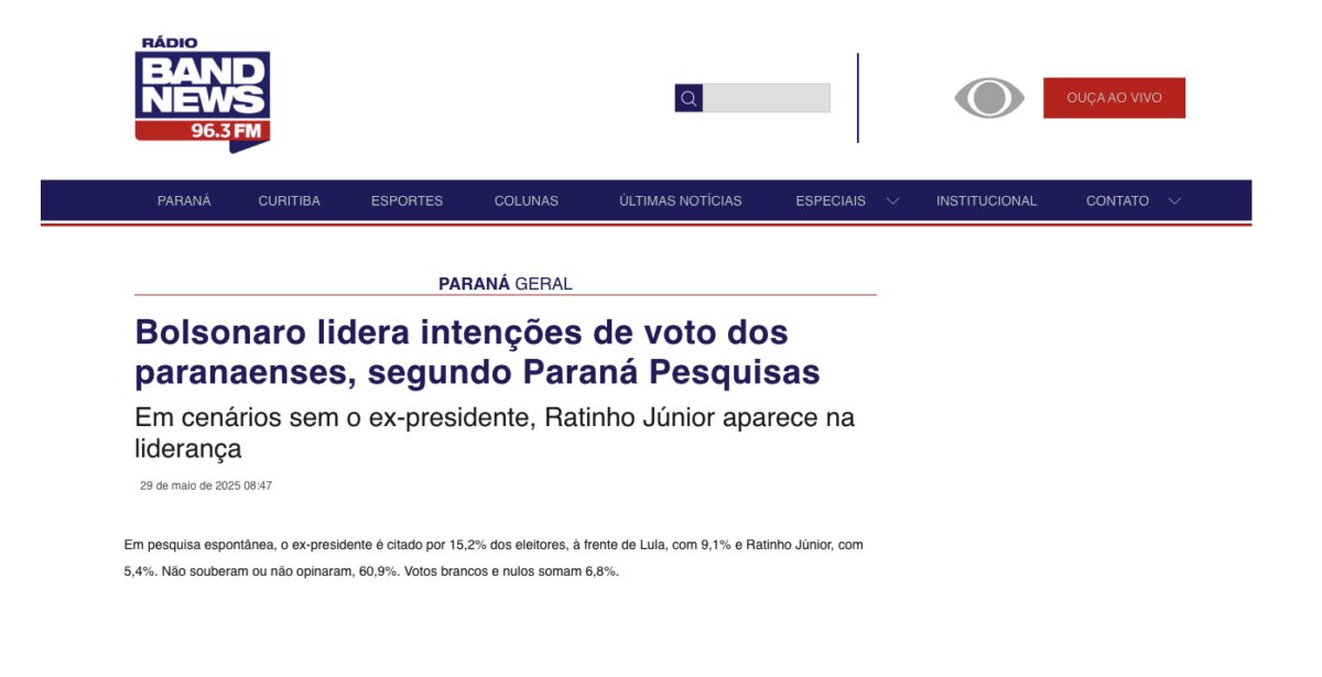 Band News cita pesquisa realizada pela Paraná Pesquisas no Estado do Paraná.
