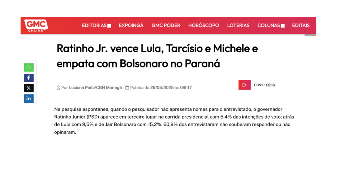 GMC Online cita pesquisa realizada pela Paraná Pesquisas no Estado do Paraná.