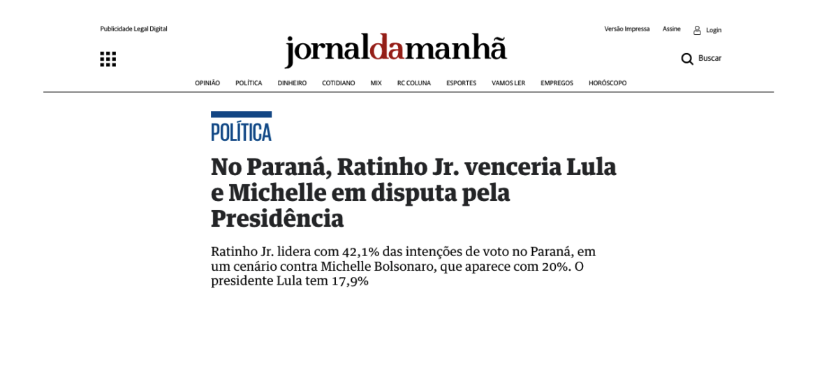 Jornal da Manhã cita pesquisa realizada pela Paraná Pesquisas no Estado do Paraná.