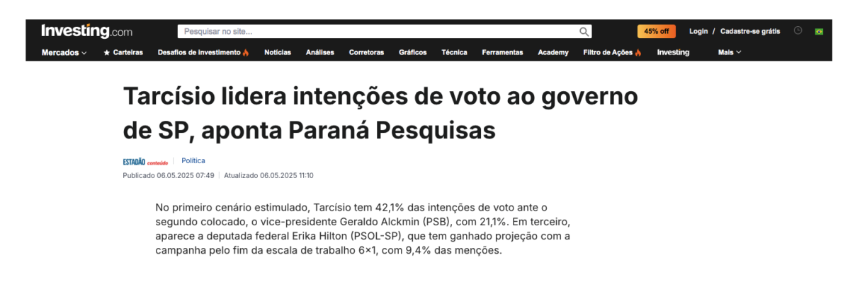 Investing.com cita pesquisa realizada pela Paraná Pesquisas.