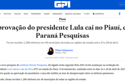 GP1 cita pesquisa realizada pela Paraná Pesquisas no Estado do Piauí.