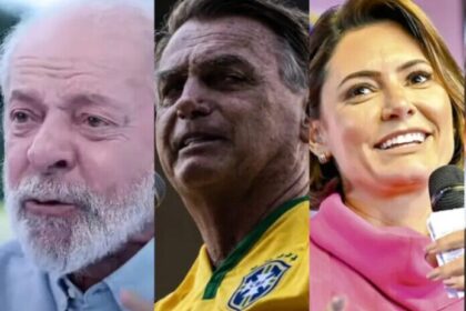 Fato Amazônico cita pesquisa realizada pela Paraná Pesquisas.