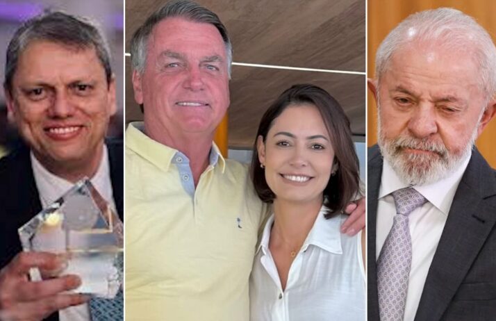 Diário do Poder cita pesquisa realizada pela Paraná Pesquisas. 1 Diário do Poder cita pesquisa realizada pela Paraná Pesquisas.