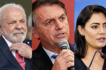 BZ Notícias cita pesquisa realizada pela Paraná Pesquisas.
