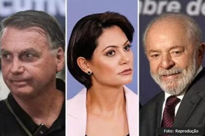 Repórter Ceará cita pesquisa realizada pela Paraná Pesquisas.