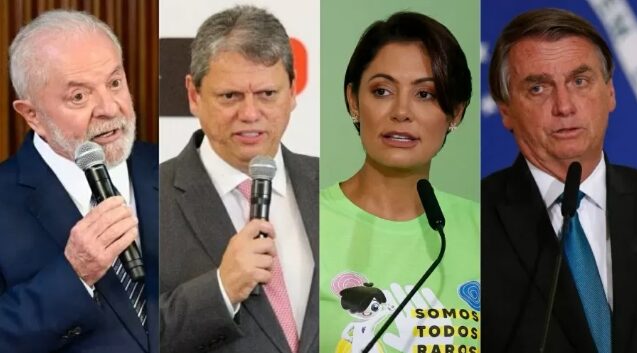 UOL Notícias cita pesquisa realizada pela Paraná Pesquisas. 1 UOL Notícias cita pesquisa realizada pela Paraná Pesquisas.