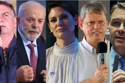 MSN cita pesquisa realizada pela Paraná Pesquisas no Distrito Federal.