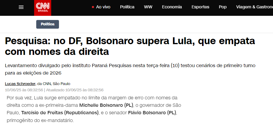 CNN Brasil cita pesquisa realizada pela Paraná Pesquisas no Distrito Federal.