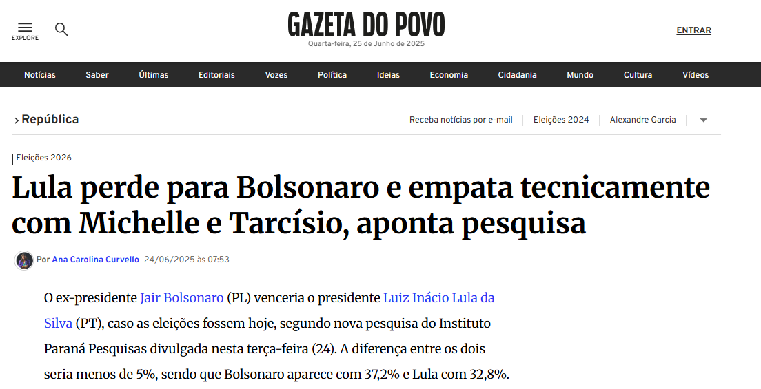 Gazeta do Povo cita pesquisa realizada pela Paraná Pesquisas.