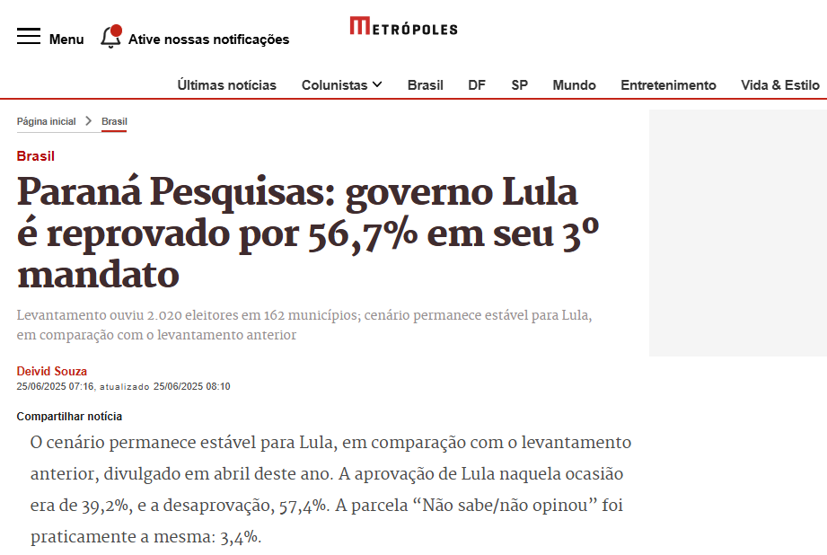 Metrópoles cita pesquisa realizada pela Paraná Pesquisas.