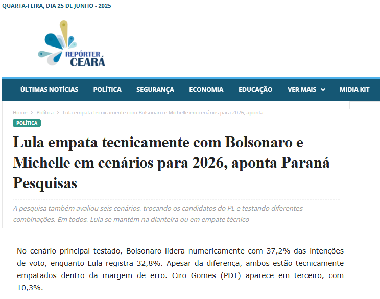 Repórter Ceará cita pesquisa realizada pela Paraná Pesquisas.