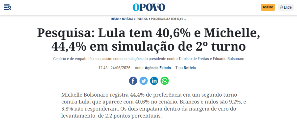 O Povo cita pesquisa realizada pela Paraná Pesquisas.