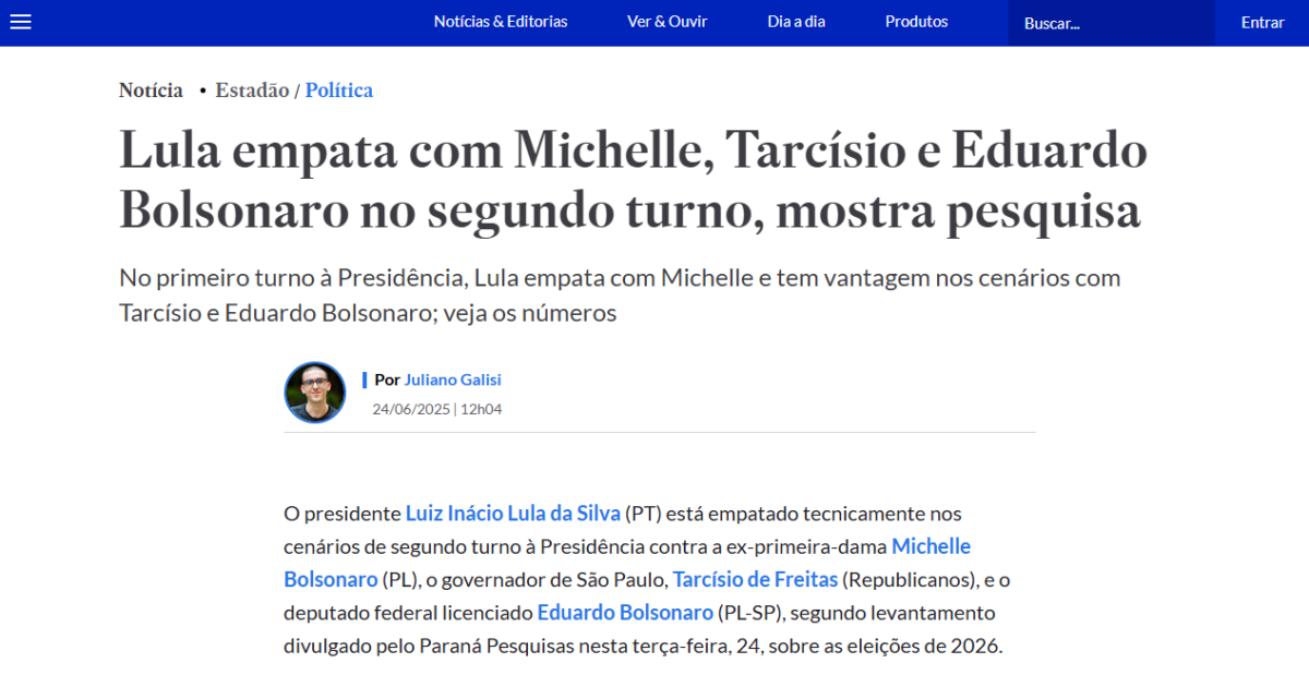 Estadão cita pesquisa realizada pela Paraná Pesquisas.