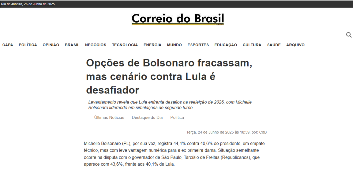 Correio do Brasil cita pesquisa realizada pela Paraná Pesquisas.