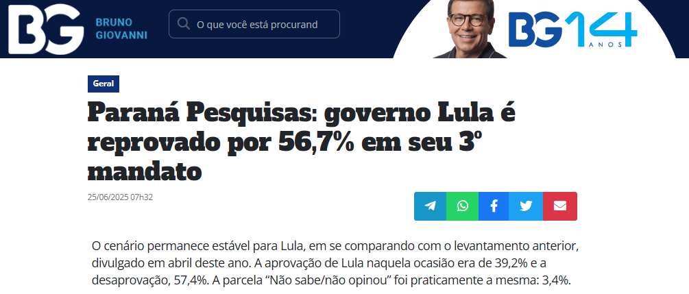 Blog Bruno Giovanni cita pesquisa realizada pela Paraná Pesquisas.