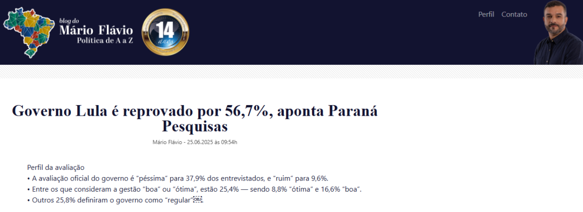 Blog Mário Flávio cita pesquisa realizada pela Paraná Pesquisas. 2 Blog Mário Flávio cita pesquisa realizada pela Paraná Pesquisas.