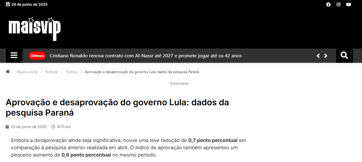 Mais Vip cita pesquisa realizada pela Paraná Pesquisas.
