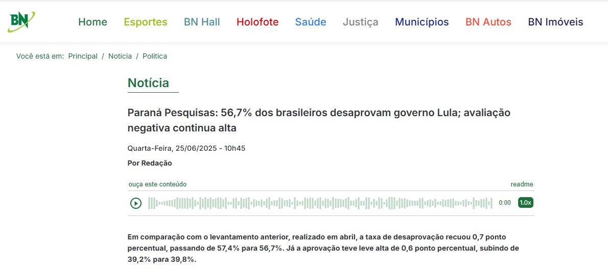 Bahia Notícias cita pesquisa realizada pela Paraná Pesquisas.