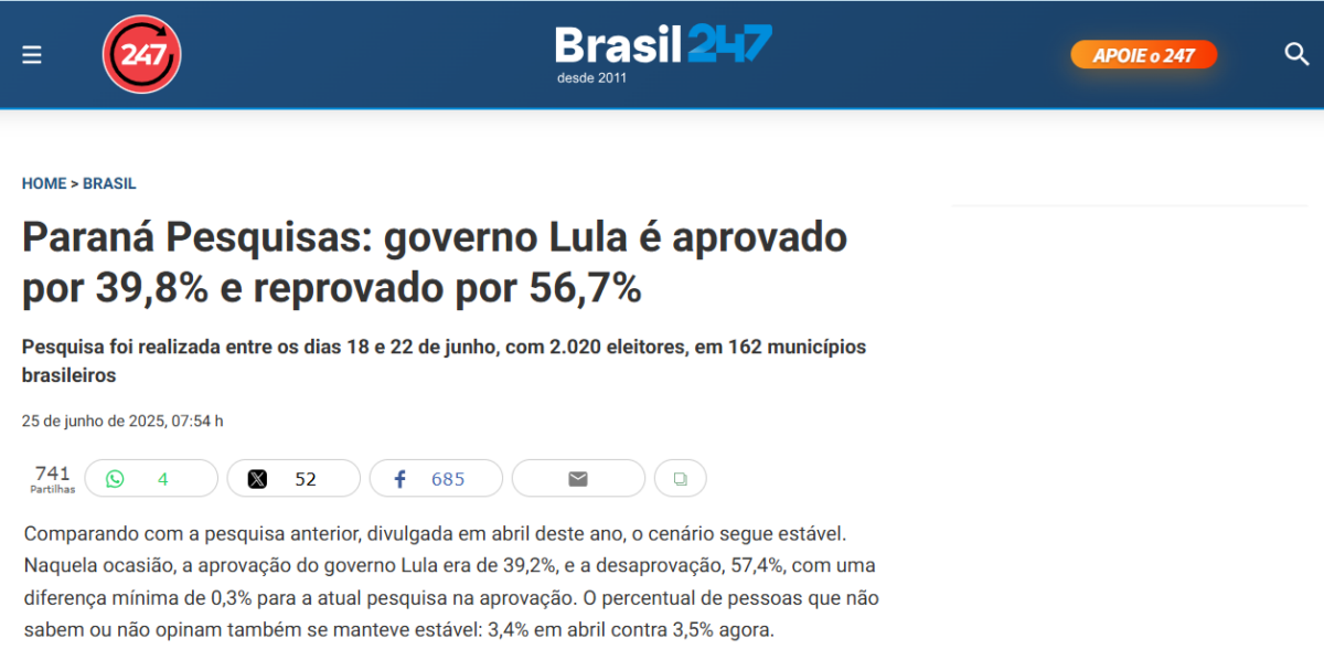 Brasil 247 cita pesquisa realizada pela Paraná Pesquisas.