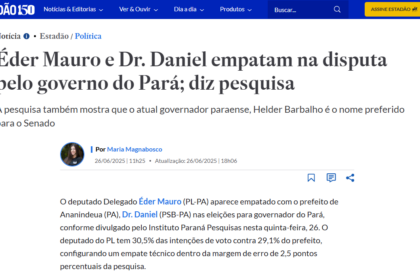 Estadão cita pesquisa realizada pela Paraná Pesquisas no Estado do Pará.