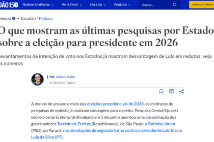 Estadão cita pesquisa realizada pela Paraná Pesquisas.