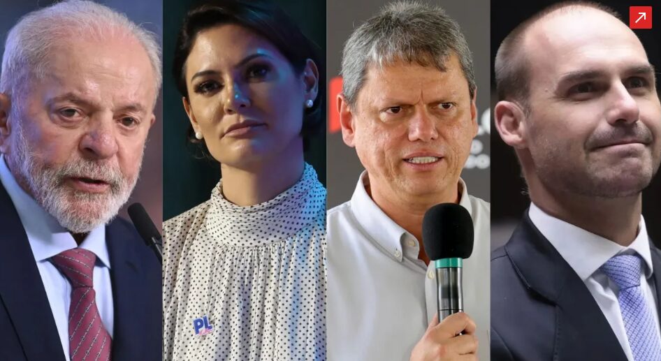 CNN Brasil cita pesquisa realizada pela Paraná Pesquisas no Estado do Pará. 1 CNN Brasil cita pesquisa realizada pela Paraná Pesquisas no Estado do Pará.