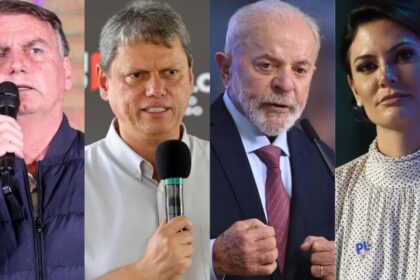 CNN Brasil cita pesquisa realizada pela Paraná Pesquisas no Estado de São Paulo.