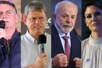 Blog Claudio Dantas cita pesquisa realizada pela Paraná Pesquisas no Estado de São Paulo.
